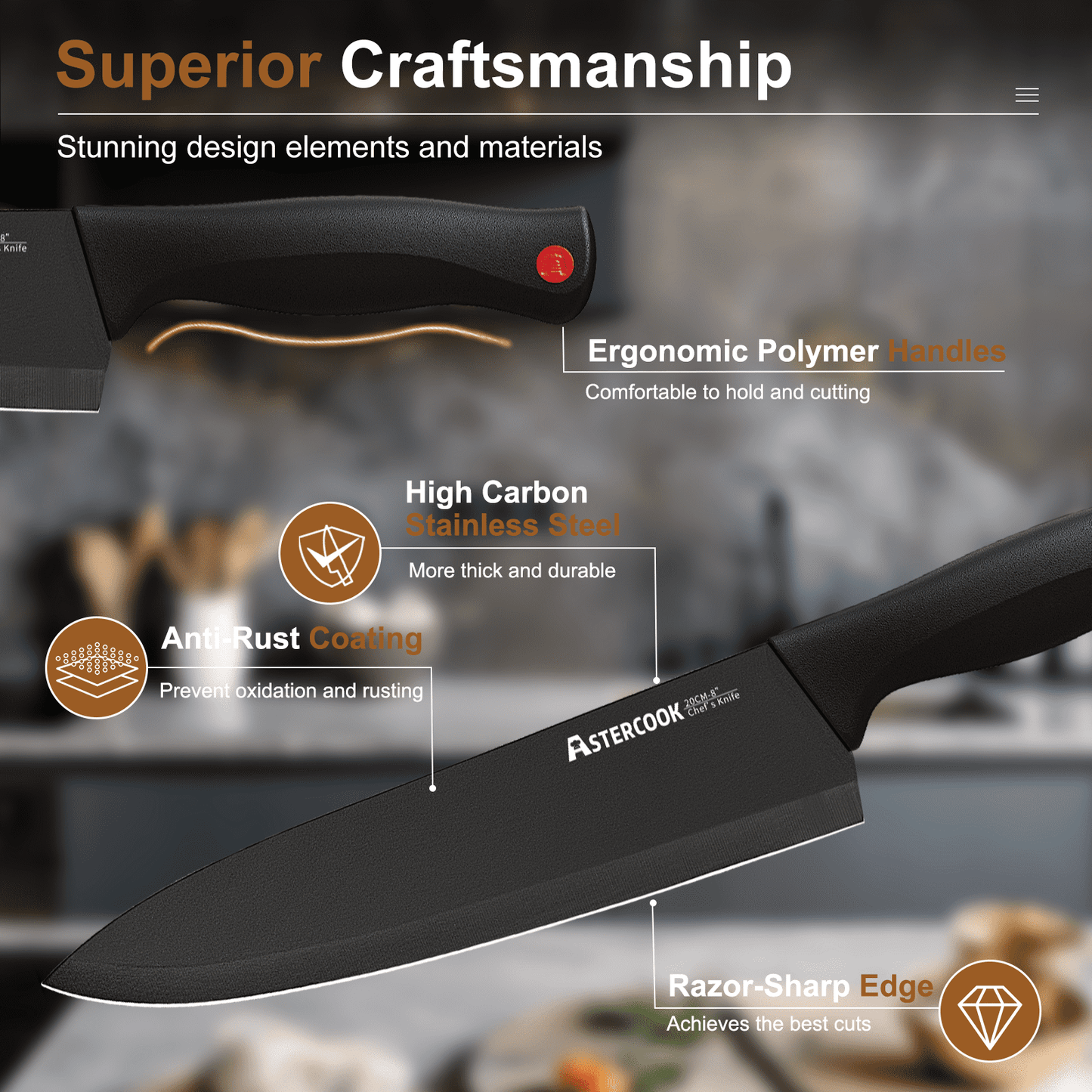 Astercook Knife set, 14-Piece Kitchen Knife Set with Built-in Sharpener, High Carbon German Stainless Steel Knives Block Sets, Ultra Sharp & Rust Resistant, Dishwasher Safe (Copy)