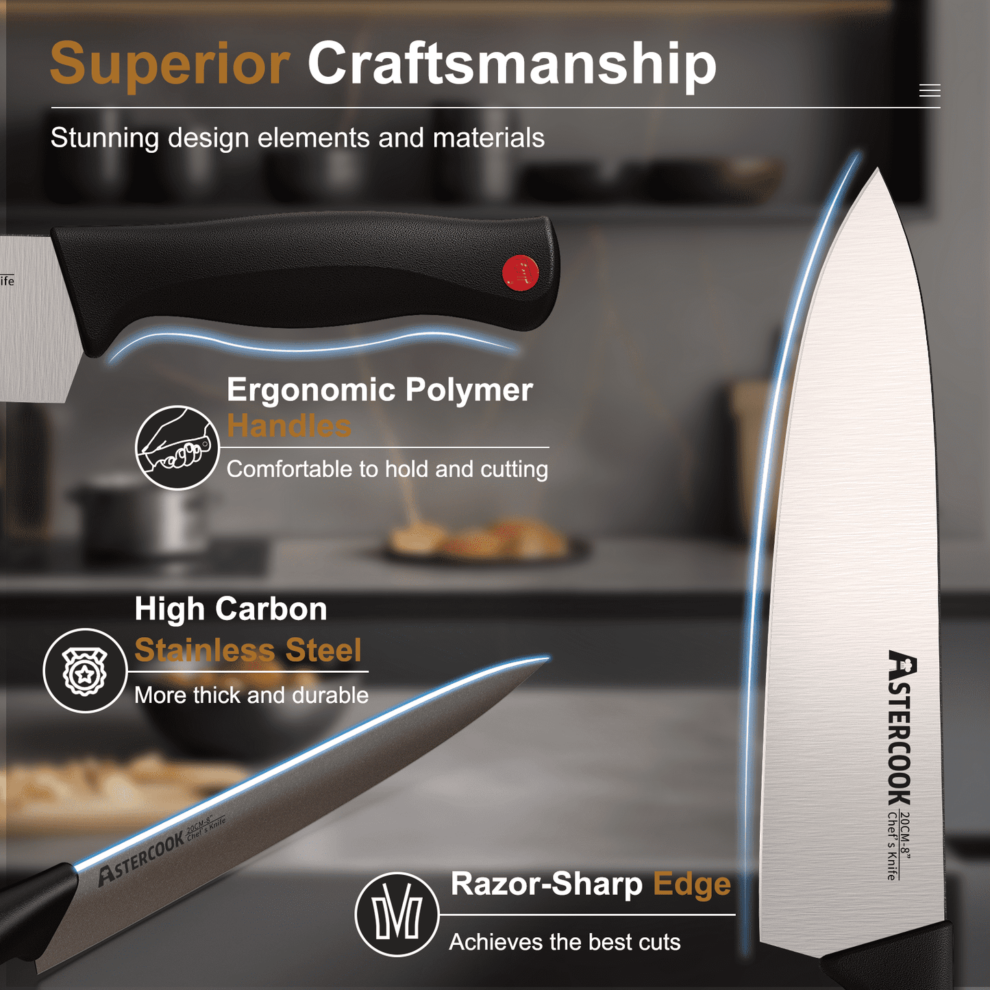 Astercook Knife set, 14-Piece Kitchen Knife Set with Built-in Sharpener, High Carbon German Stainless Steel Knives Block Sets, Ultra Sharp & Rust Resistant, Dishwasher Safe (Copy)